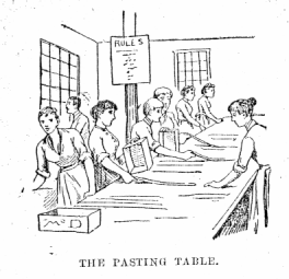 Women standing at a long table working with a sign reading Rules posted on a pole labeled The pasting table