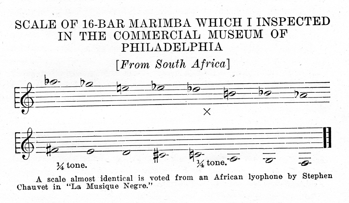 sheet music for the Scale of 16-Bar Marimba Which I Inspected
in the Commercial Museum of Philadelphia
[From South Africa]
A scale almost identical is voted from an African lyophone by Stephen
Chauvet in 'La Musique Negra.'