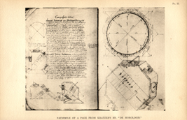 Facsimile of the page as it appears in the printed book; illustration: notes and diagrams indicating measurements and directions