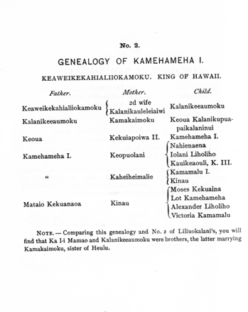 No. 2. Genealogy of Kamehameha I. Keaweikekahialiiokamoku, King of Hawaii.