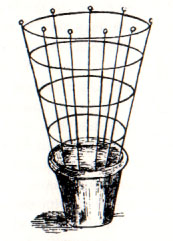 frame support inside pot