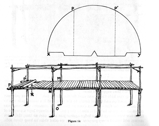 raised wooden platform with diagram for construction of threshing booth