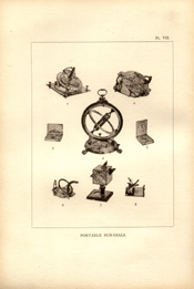 Facsimile of the page as it appears in the printed book; illustration: eight portable sundials
