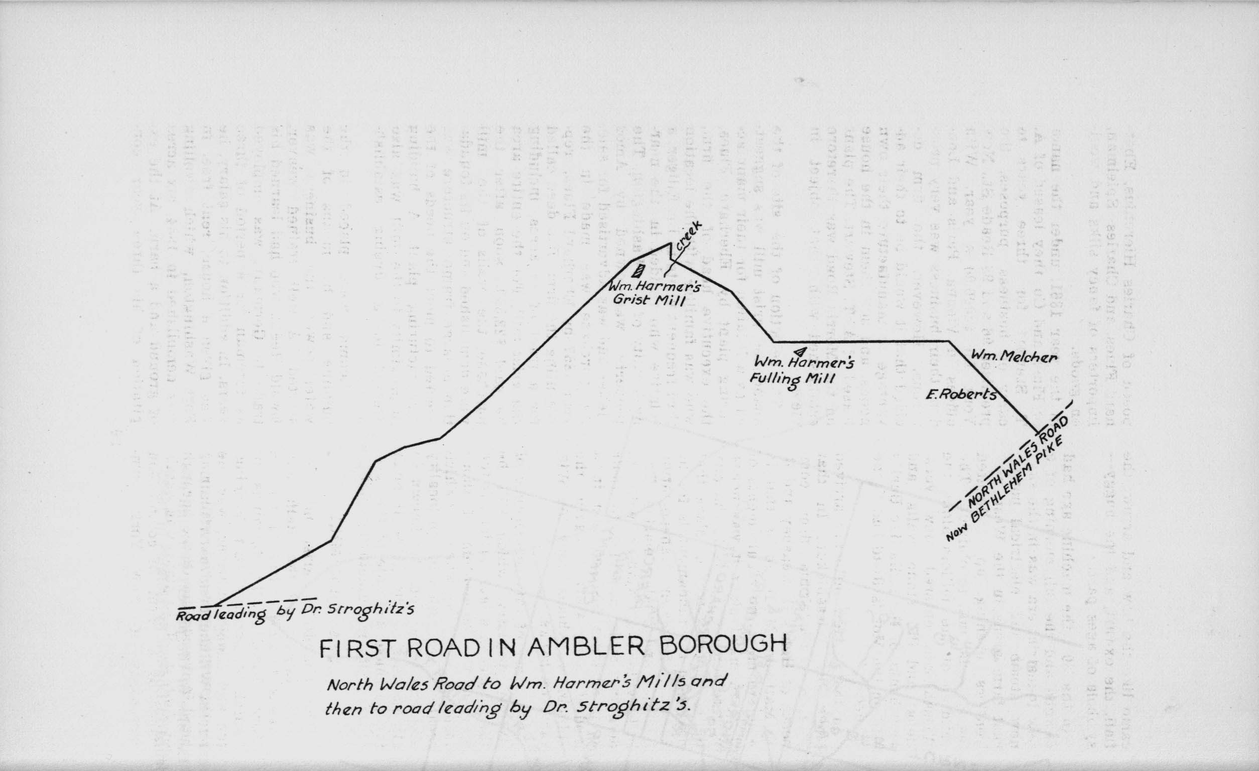 Map of the first road in Ambler.