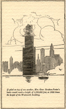 Tower of books in the shape of a buiding much higher than the skyline in the background. Caption says, If piled on top of one another, Mrs. Gene Stratton-Porter's books would reach a height of 1,250,000 feet or 1600 times the height of the Woolworth Building.